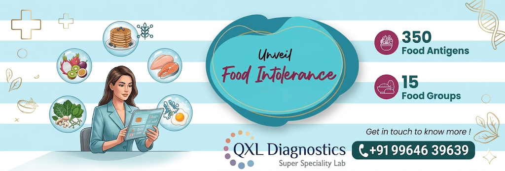 Food Intolerance